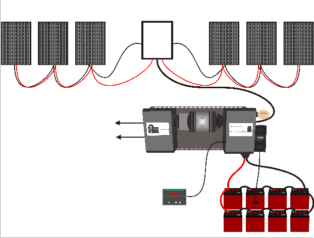 Off-grid diagram1